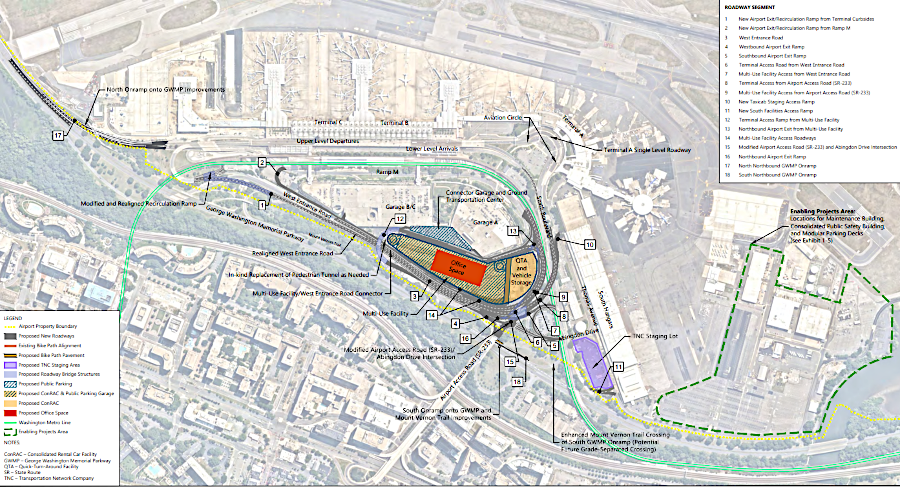 2,830 additional parking spaces were planned to be added at Reagan National by 2032