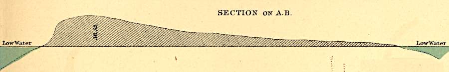 a 15-foot deep canal required excavating 67,000 cubic yards, with workers digging 31 yards deep at the north-west end and nearly 12 yards at the south-east end