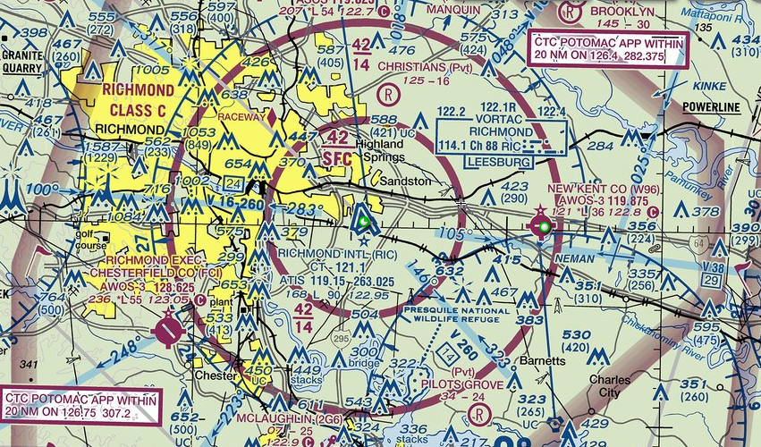 aeronautical chart for area including Richmond International Airport (RIC)