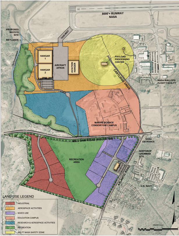 planned development at Wallops Research Park