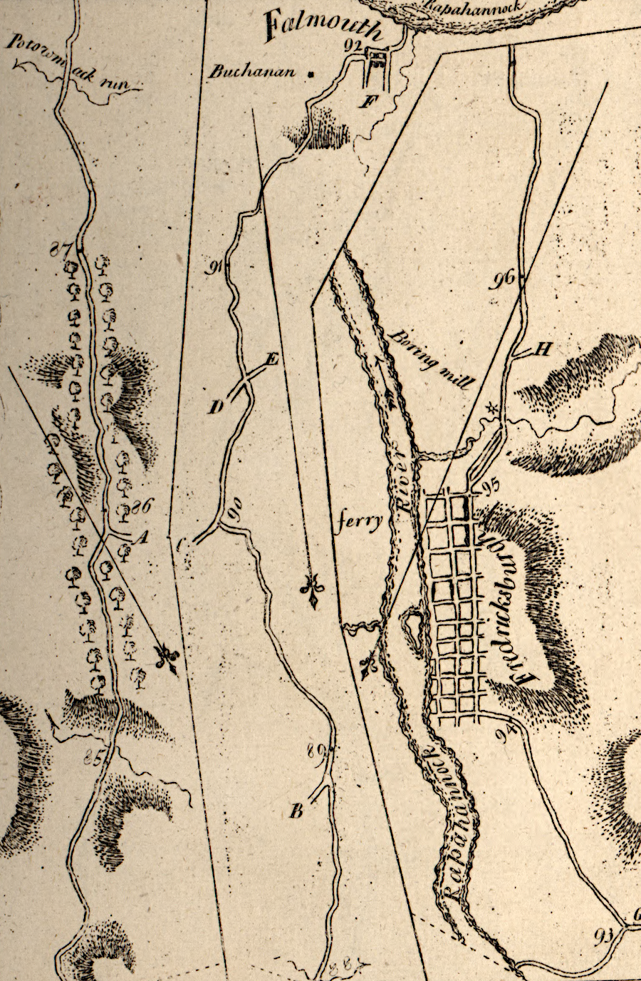 in 1789, the primary road along the East Coast ran through Fredericksburg