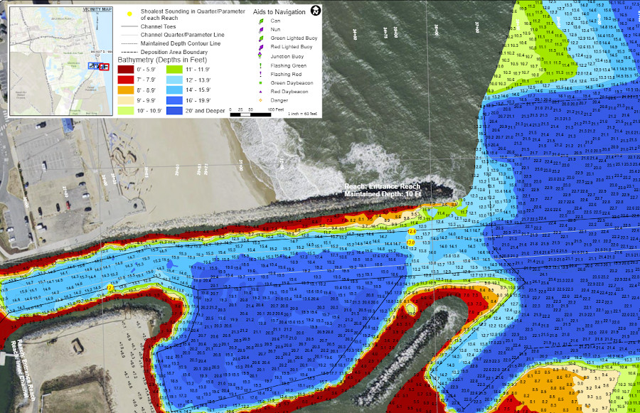 dredging by the Corps of Engineers maintains a 12' deep shipping channel at Rudy Inlet