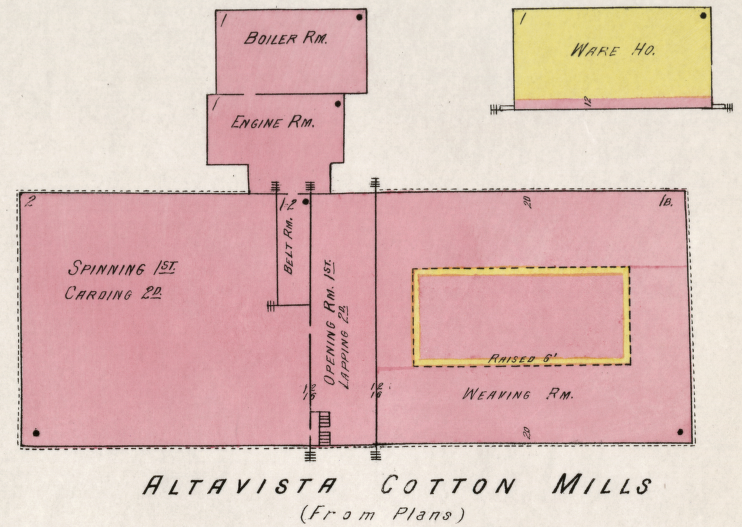 the Altavista Cotton Mills was a key employer in Altavista