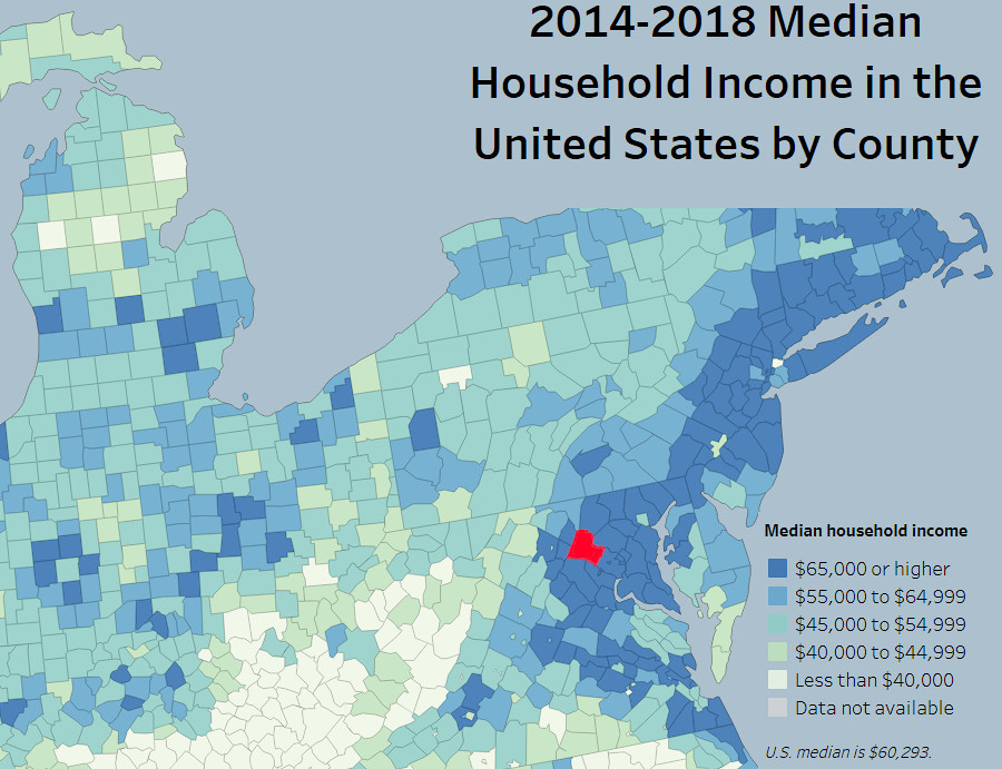 with a median household income exceeding $65,000/year, Loudoun is one of the wealthiest counties in the United States