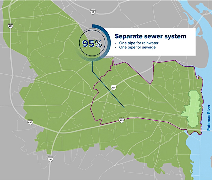 sewer and stormwater pipes are combined in only 5% of the city of Alexandria