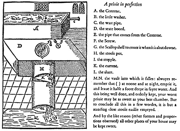 the first flush toilet, developed in 1596, lacked the S curve in the pipe to minimize odors
