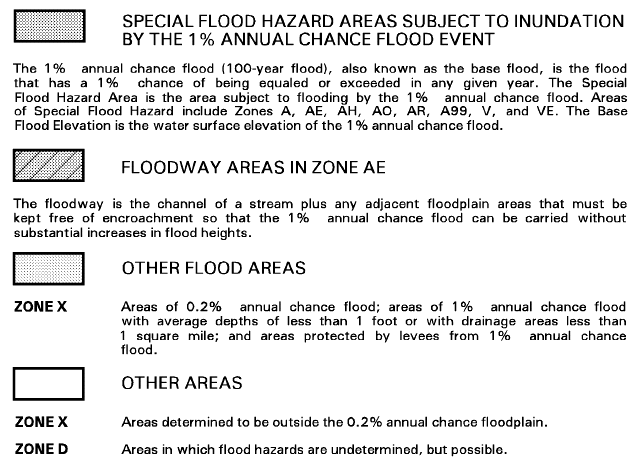 Flood Insurance Rate Maps define areas of flooding risk