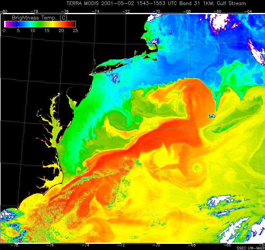 ocean flows colored with sea surface temperature data