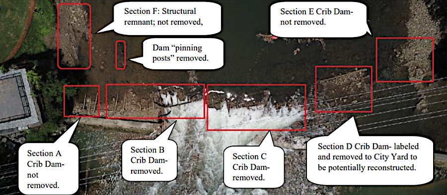 removal of Jordan's Point Dam was thoroughly documented as partial mitigation for alteration of the historic site