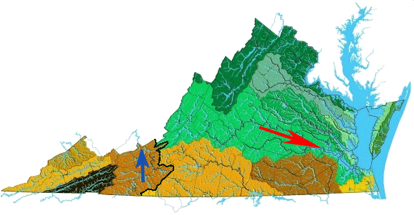 the James River flows southeast to the Chesapeake Bay (red arrow) and the New River flows north and west to the Mississippi River/Gulf of Mexico (blue arrow), and the watershed boundaries define the Eastern Continental Divide (black line)