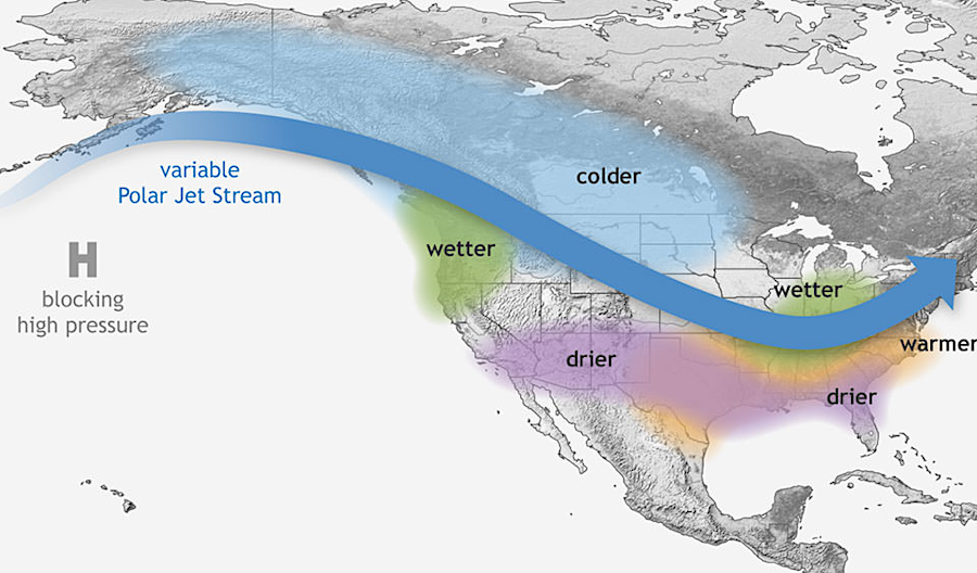 during a La Niña period, cold air from the north blocks moisture-rich Gulf of Mexico air from Virginia and can lead to droughts