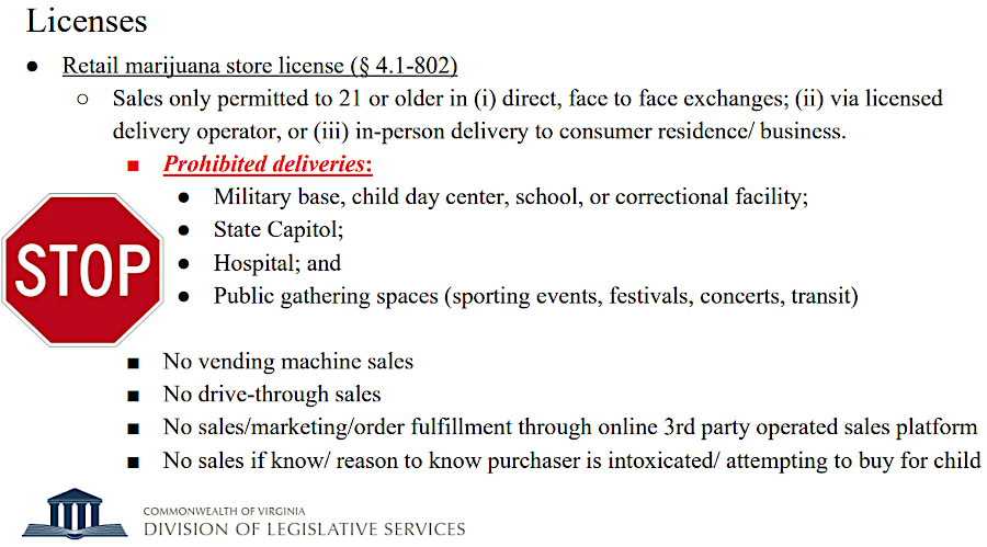 no sales are permitted at public gathering spaces and public consumption is prohibited, but people can share up to two ounces