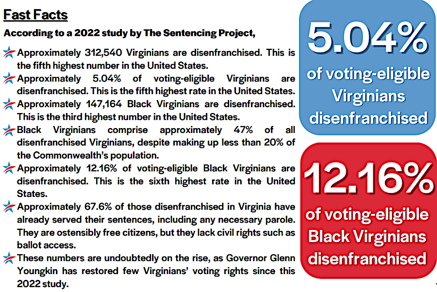 Common Cause higfhlighted racial disparities when advocating for a constitutional amendment to automatically restore voting rights