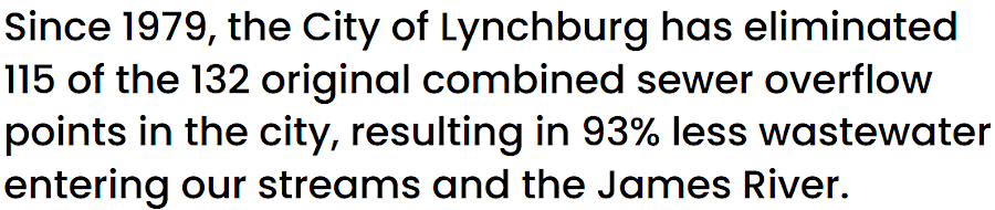 112 CSO connections had been eliminated by 2012, and 115 by 2026